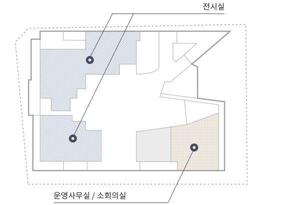 3층 전시실, 소회의실, 운영전시실 위치도