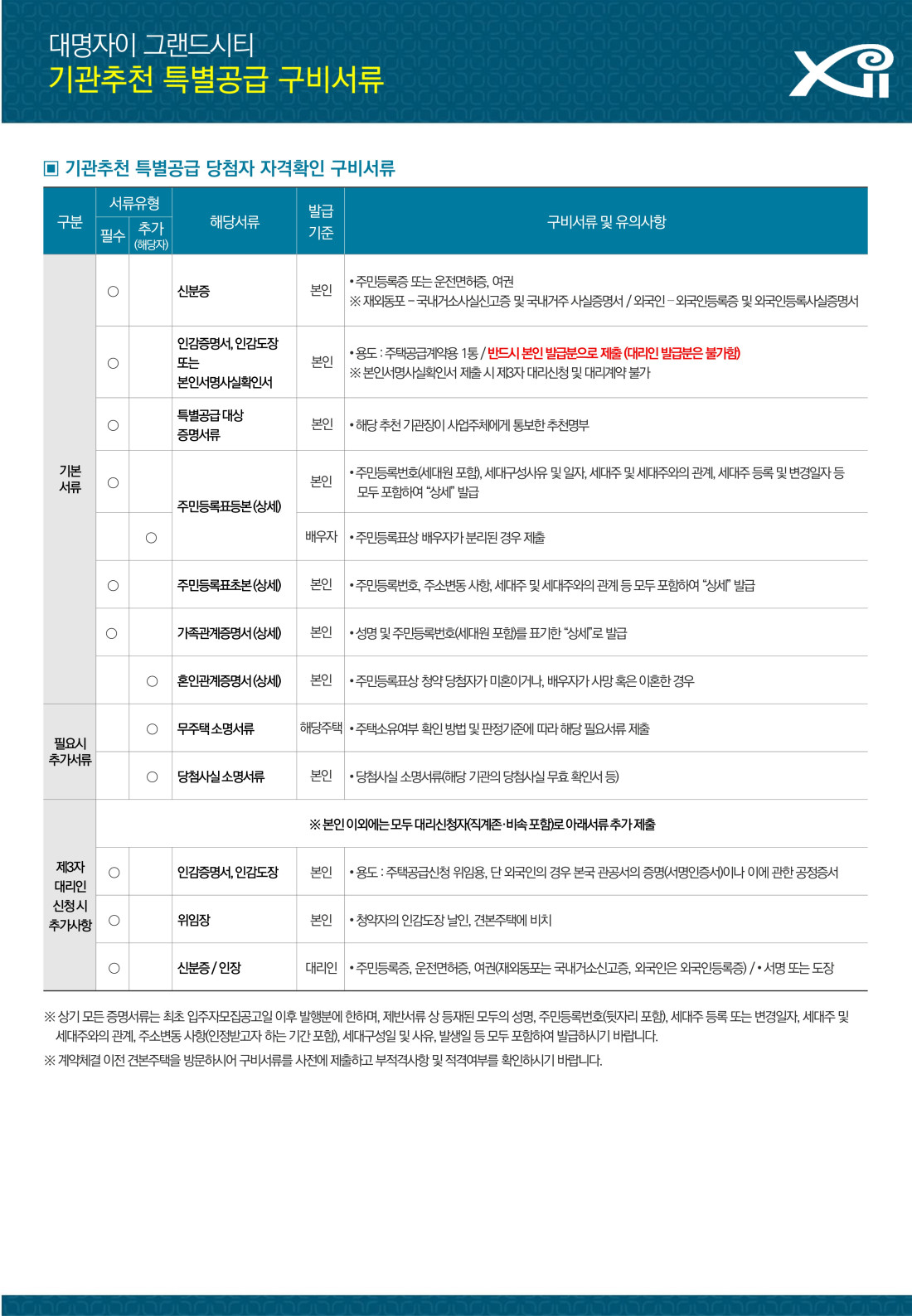 기관추천