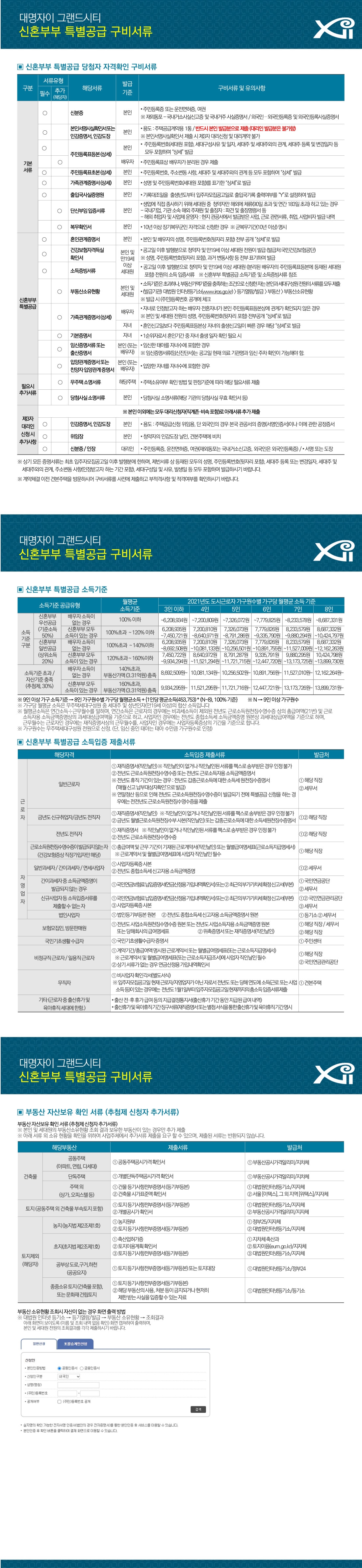 신혼부부