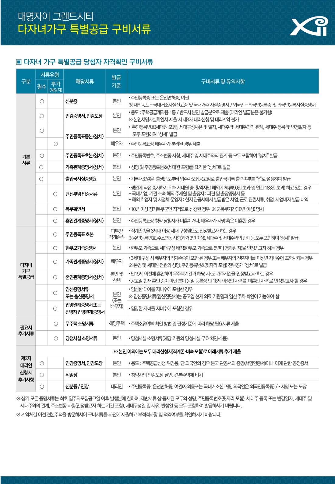 다자녀가구