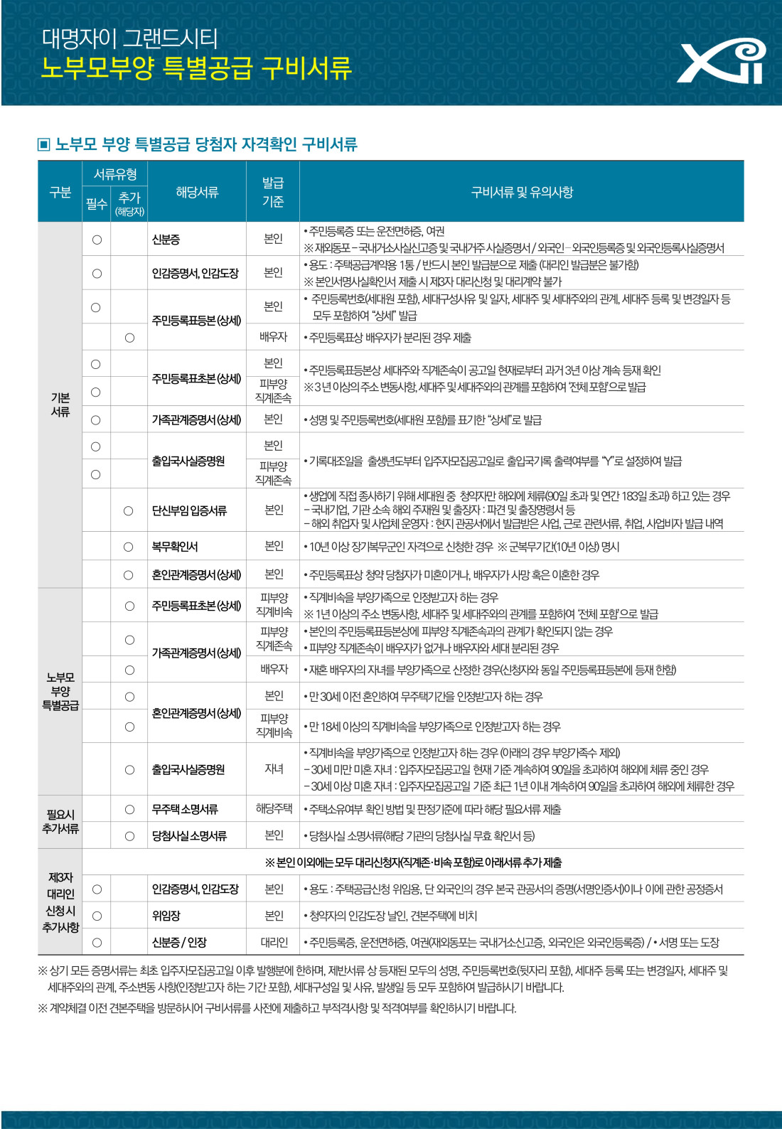 노부모부양