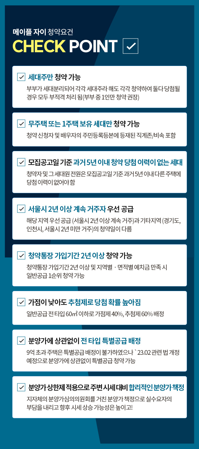 상세