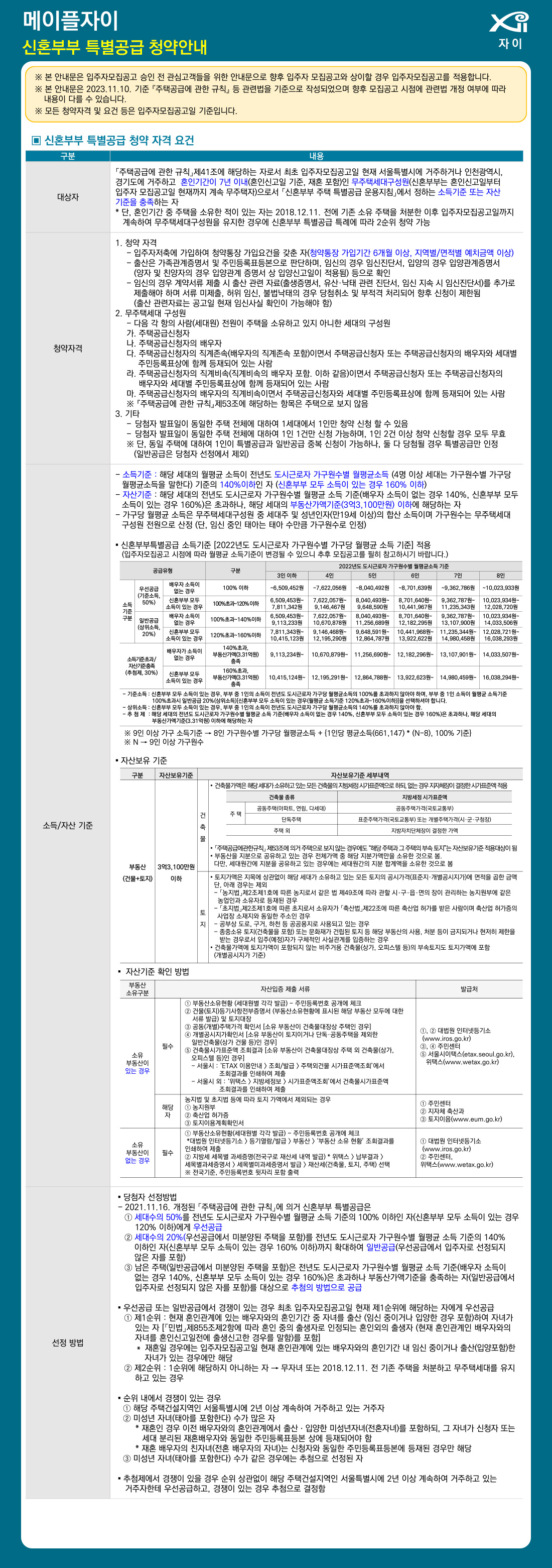 신혼부부