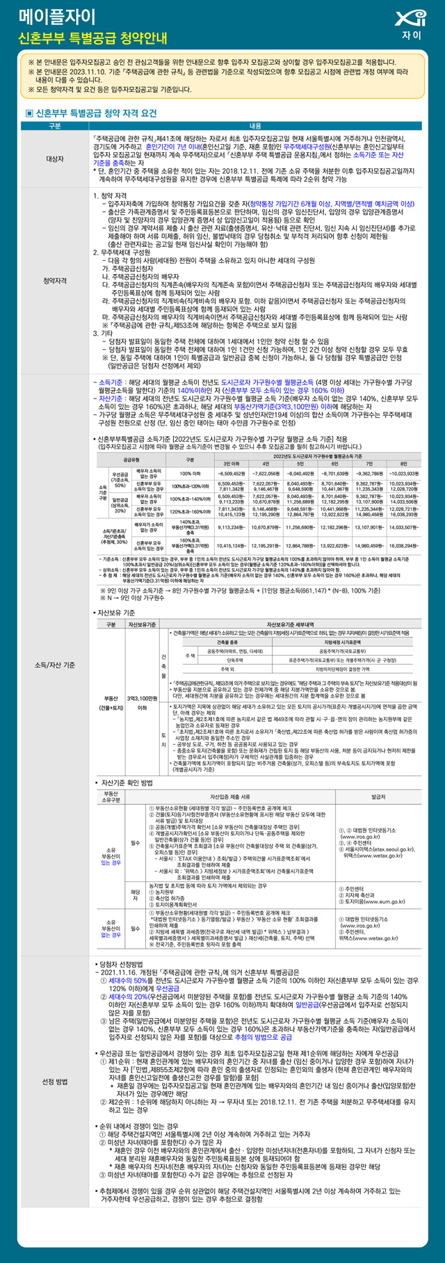 신혼부부