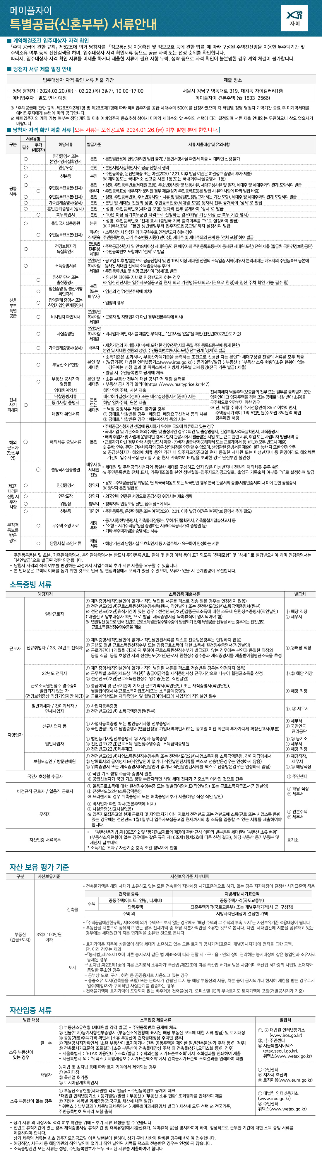 신혼부부